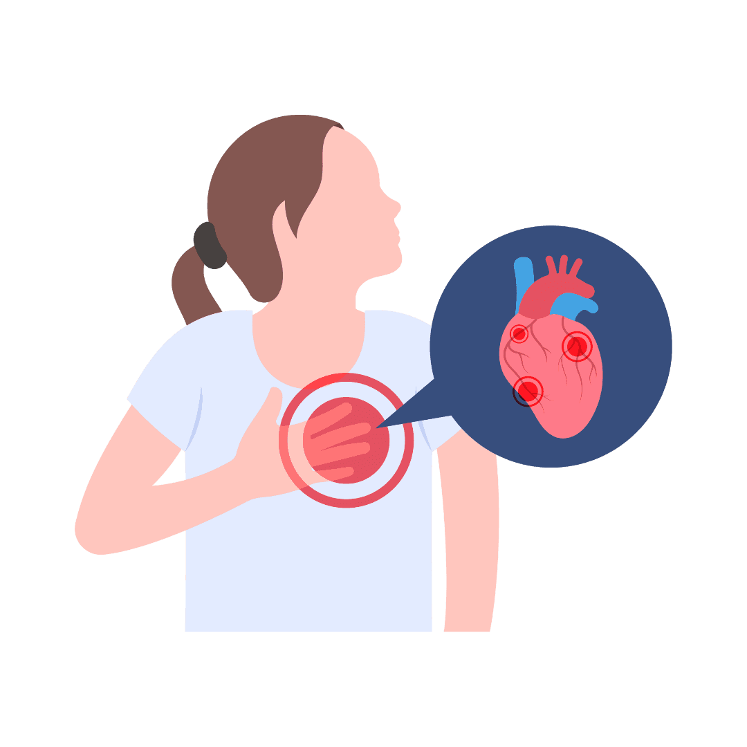 Aritmie, cardioneurose, angina pectoris, tachycardie